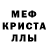 МДМА молли notmyname